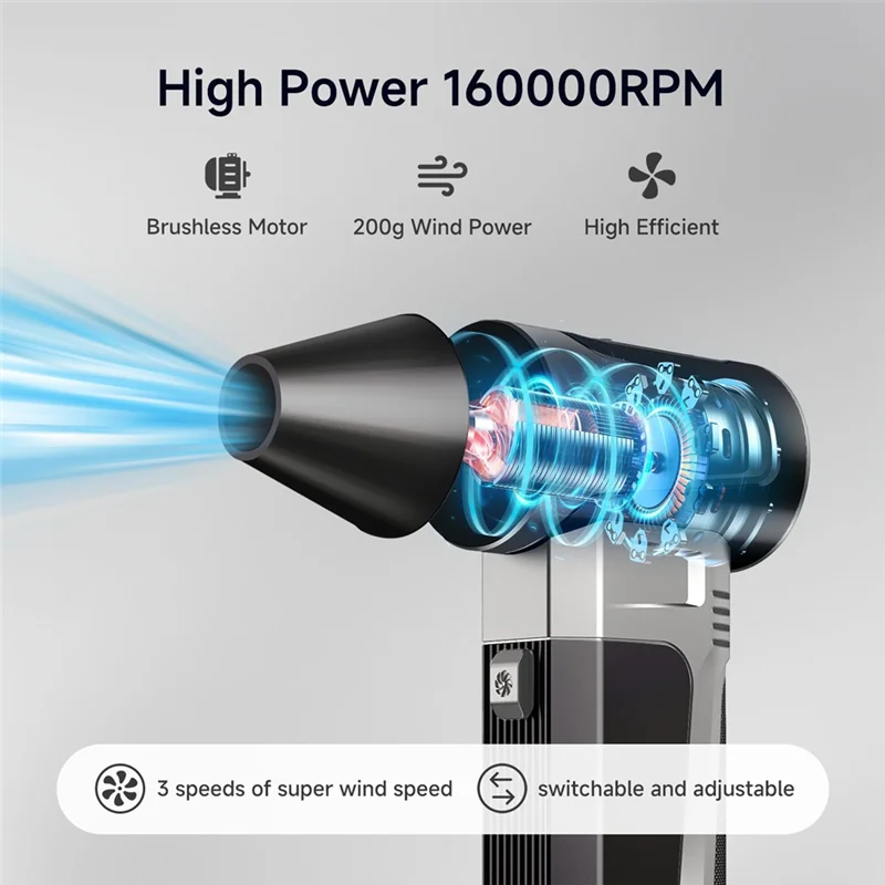 منفضة الهواء المضغوط A04V 	 	   منفاخ توربو جيت، منفضة هواء توربو فائقة القوة لاسلكية #2