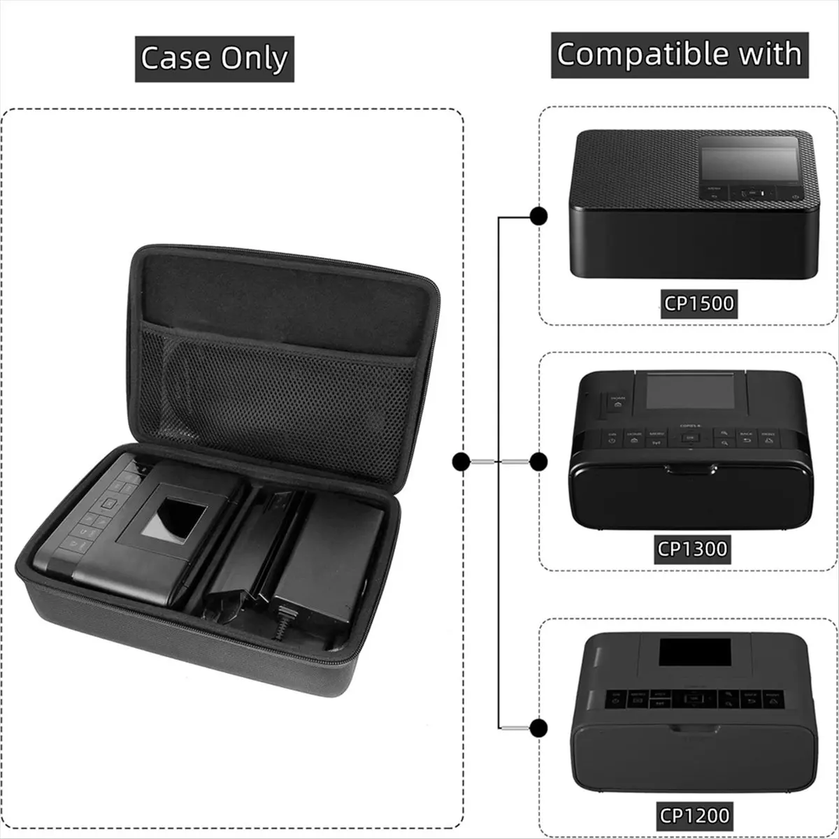 L70A Hard Case for Canon Selphy CP1500 CP1300 CP1200 Wireless Compact Photo Printer Waterproof Carrying Storage Bag