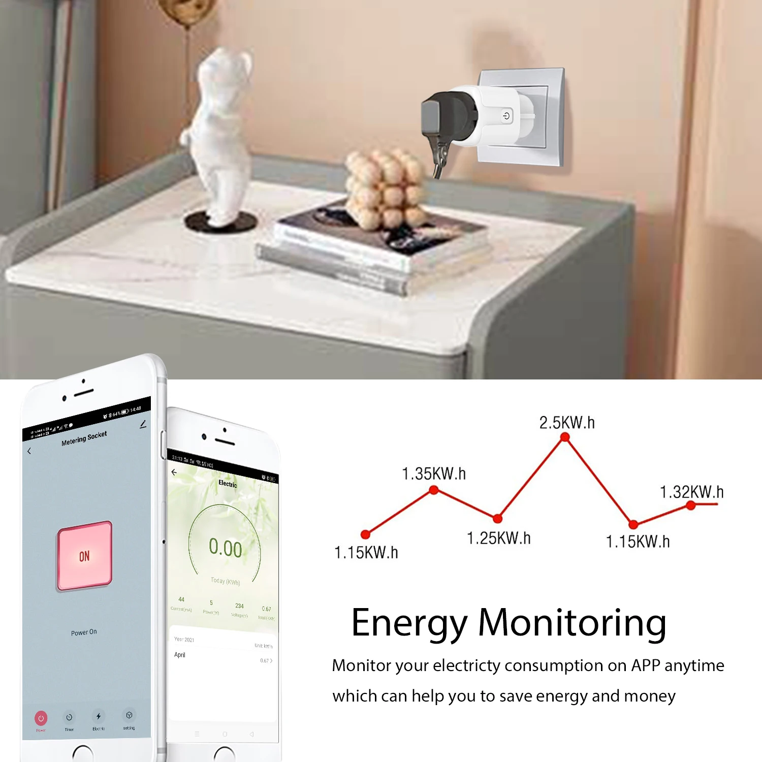 Tuya Smart Plug (French Specification), Wi-Fi Connectivity, With Energy Consumption Monitoring, Compatible With Alexa