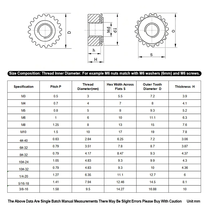 White Zinc Plated K Type Serrated Lock Nuts 304 Stainless Steel Metric Inch UNC UNF Anti Loose Rustproof Fasteners M3-M10