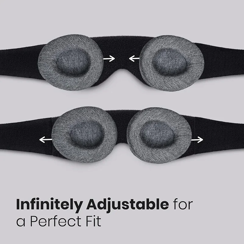 3D Sleep Mask 100% Light Blocking Eye Patch Zero Eye Pressure Blindfold for Travel Office Napping Meditation Shift Work - view 4