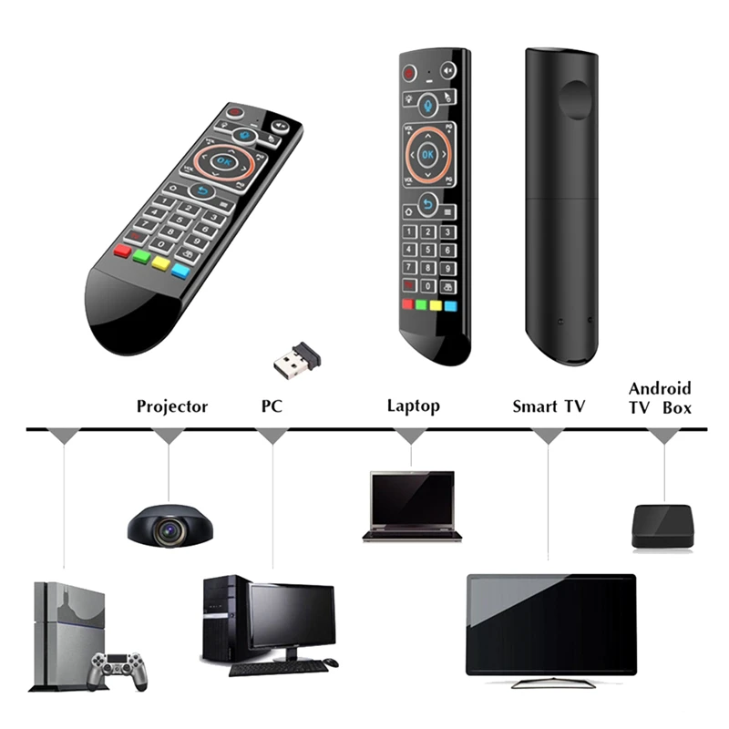 Q2 Smart TV Backlight Wireless Air Mouse IR Learning 2.4Ghz RF Smart Voice Remote Control For Computer TV Box