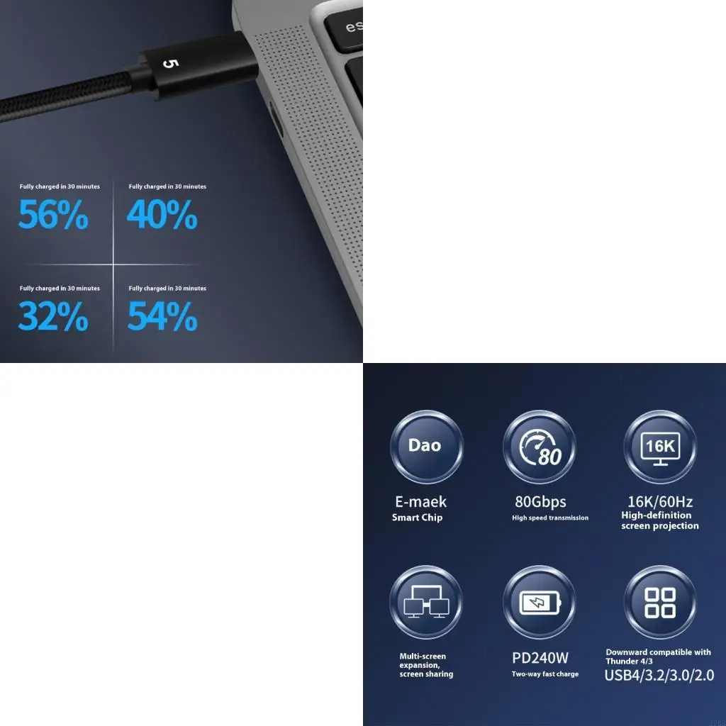 Коаксиальный кабель 16K, 60 Гц, USB4, 80 Гбит/с, плетеный, полнофункциональный шнур типа C, провод различных размеров