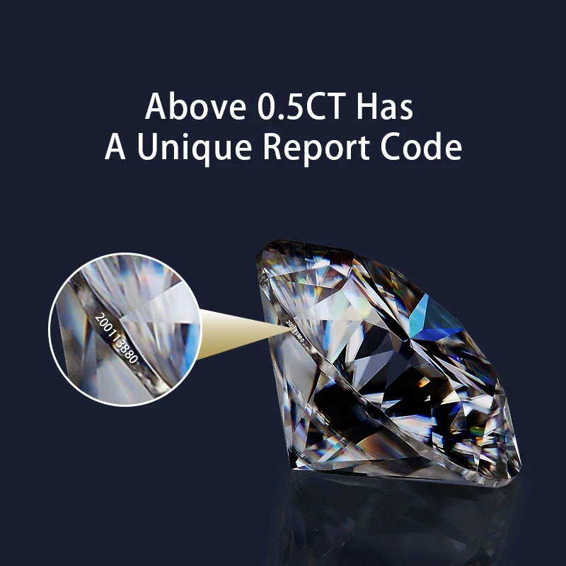 0,3-10CT Moissanit-Stein Ovaler Brillantschliff Mehrfarbig VVS1 Reinheit DIY-Zubehör ​ Fabrikverkauf: Diamanttester – Detail 17