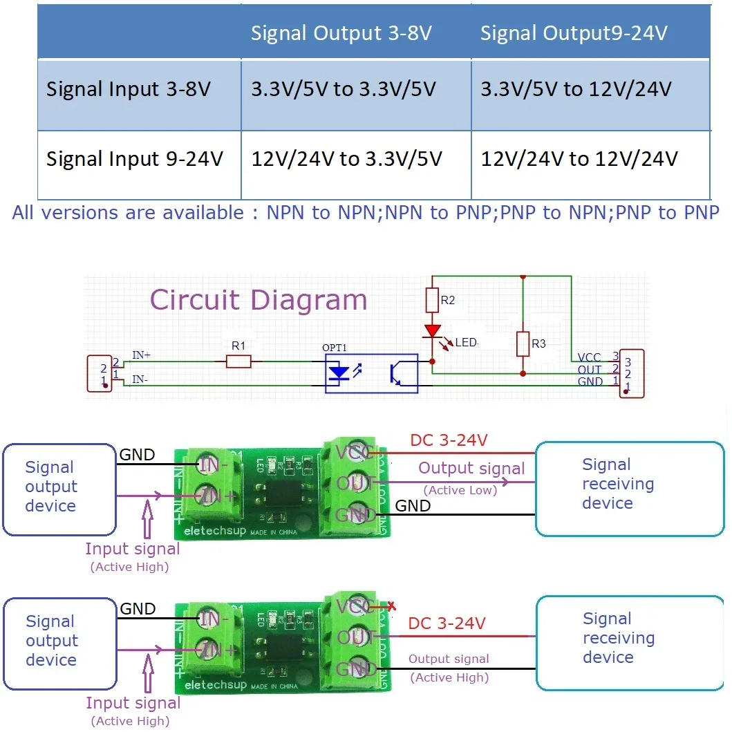 Digital Logic Level Conversion Module PNP/NPN to NPN PNP MCU PLC IO Switch Signal Isolation Protection Board DC 3.3V/5V/12V/24V