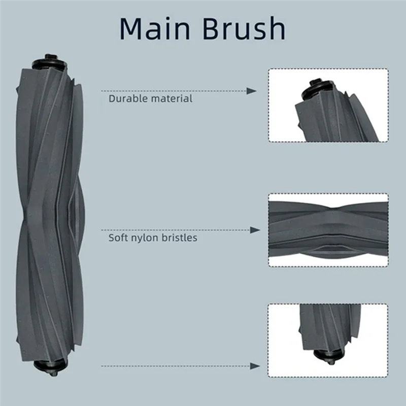 ABRW-42PCS For Dreame Mova E30 Ultra/Trouver E30 Ultra Robot Spare Part Accessories Main Side Brush Filter Mop Cloth Dust Bag