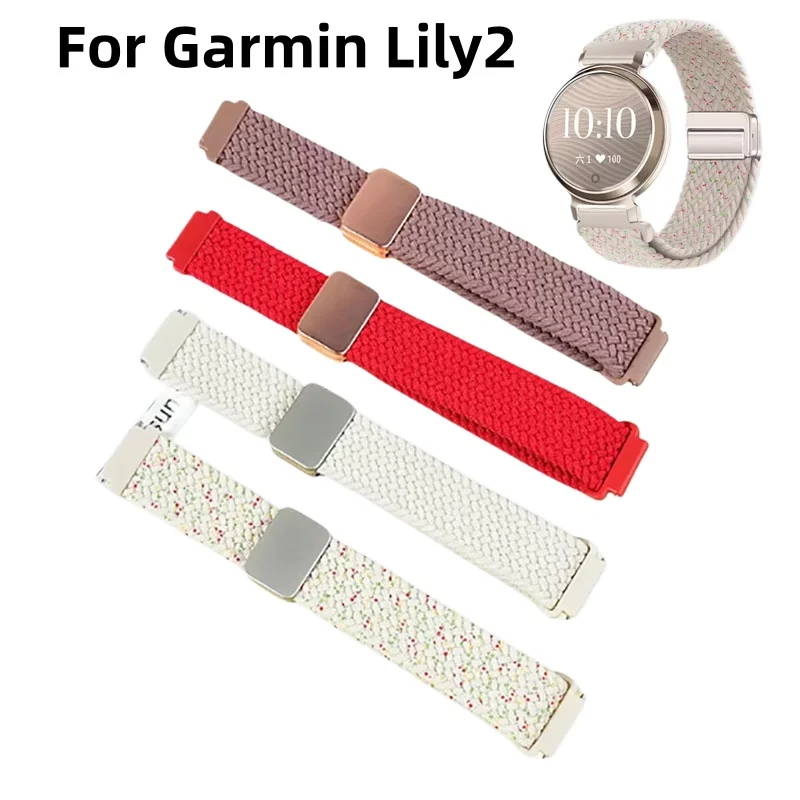 For New Garmin Watc…
