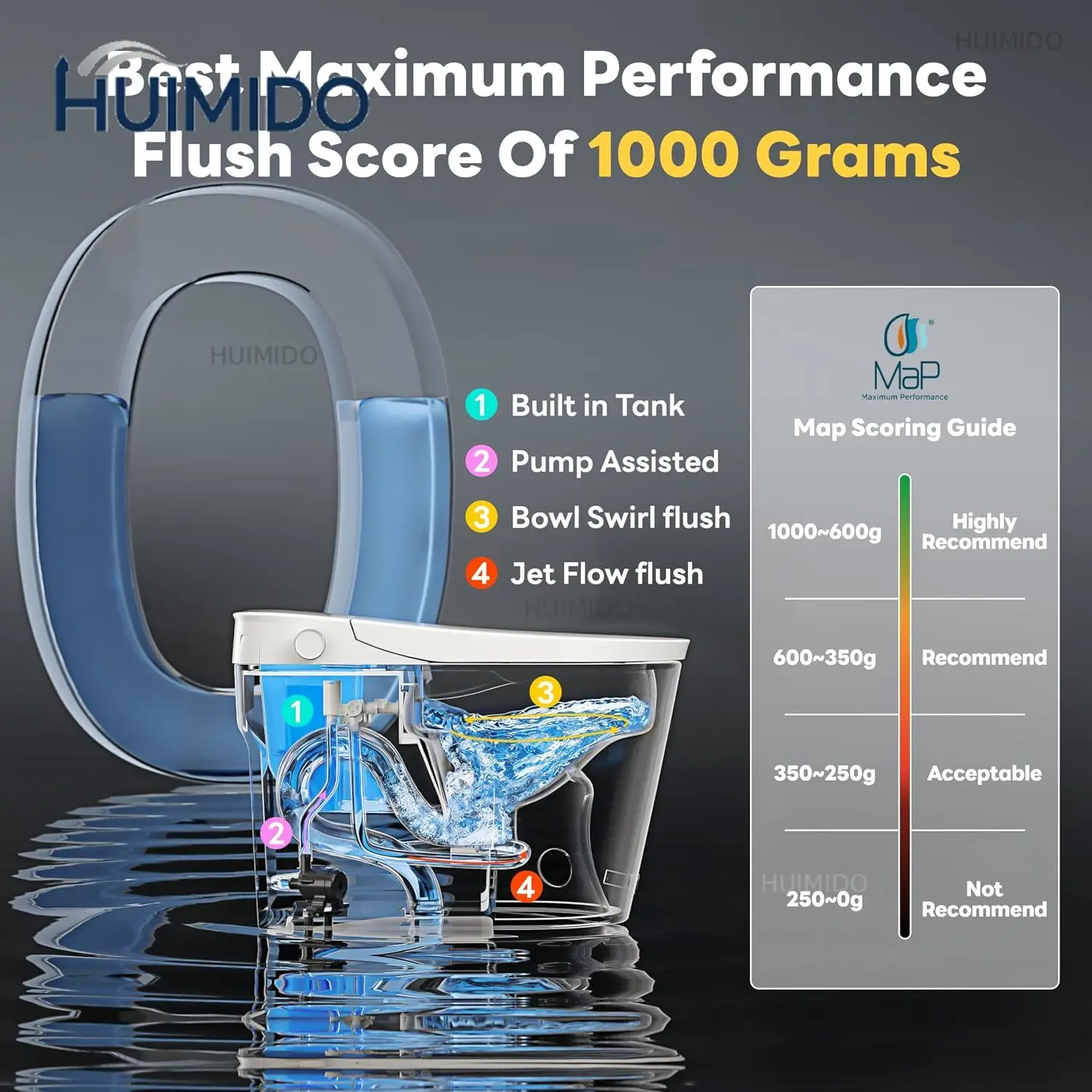 Smart Toilet with Auto Open Close, ADA Comfort Height(K050Max) | 1000g MaP Flush, Heated Seat & Foam Dispenth T