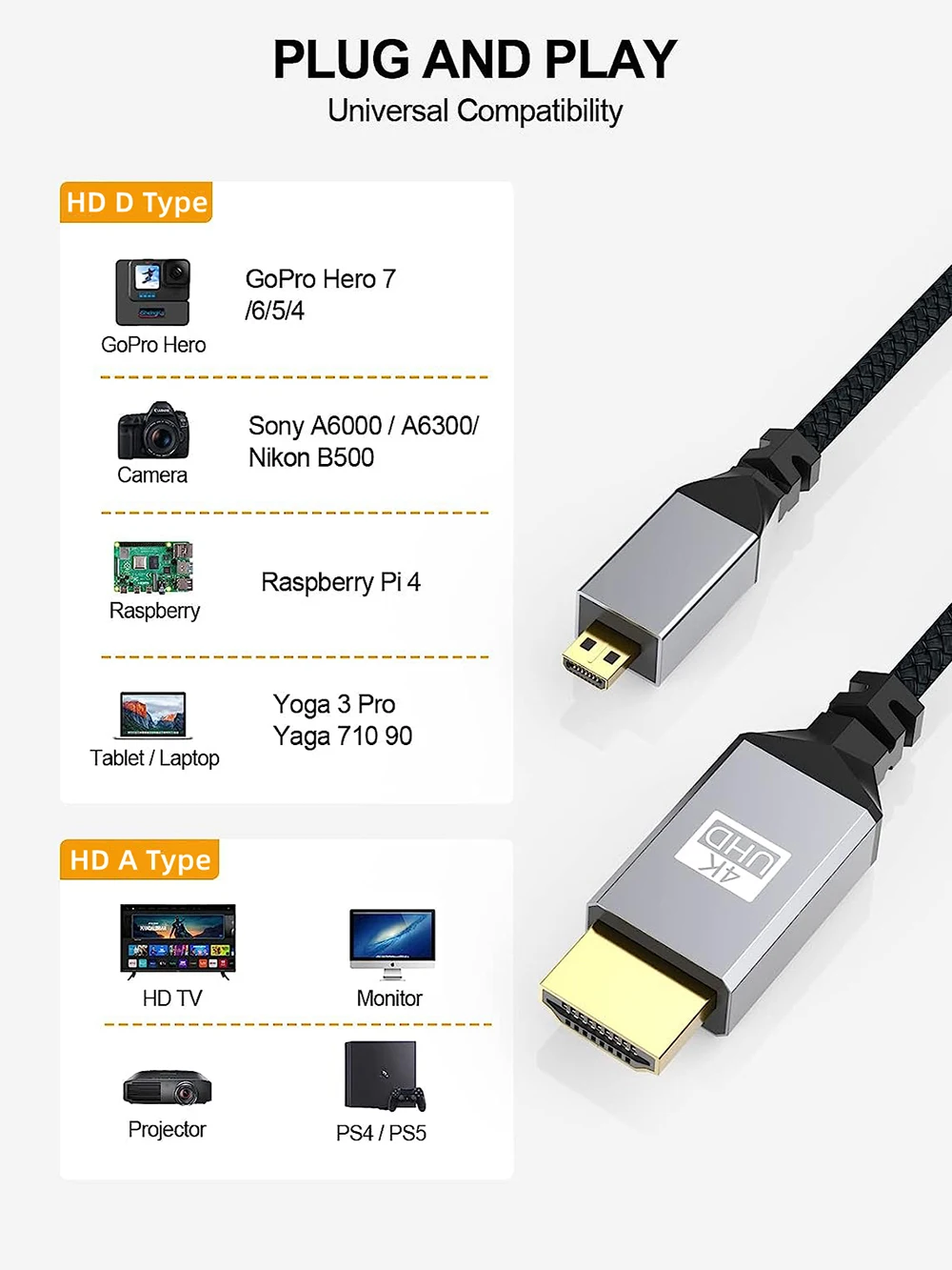 4K UHD Cable Mini Micro HDMI-compatible2.0 Aluminum Nylon Braid Cord for Laptop Camera Camcorder Monitor 0.3M 1M 1.5M 2M 3M 5M