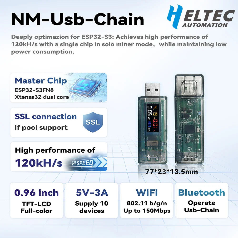 

Lucky NMMiner Official Usb Chain ESP32 Crypto Solo BTC Lottery 120kH/s with USB-A High Precision Ammeter,Chained One-by-one