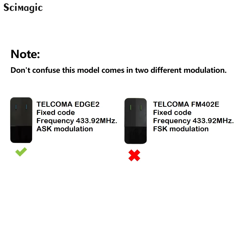 Clone Garage Door Remote Control TELCOMA EDGE2 EDGE4 TANGO2 TANGO4 2SW 4SW 2 SLIM 4 SLIM 433.92MHz Fixed Code Keyfob