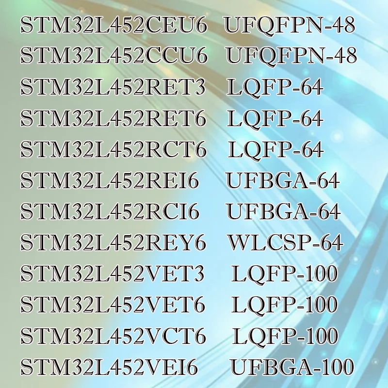 

STM32L452CEU6 452RET6 452CCU6 RCT6 RET6 VET6 VCT6 REI6 RCI66 Transparent shell