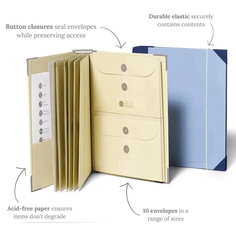 Органайзер для документов Folio, в реальности я отсутствую папку, для важных документов, органайзер для планировки недвижимости, свидетельства о рождении