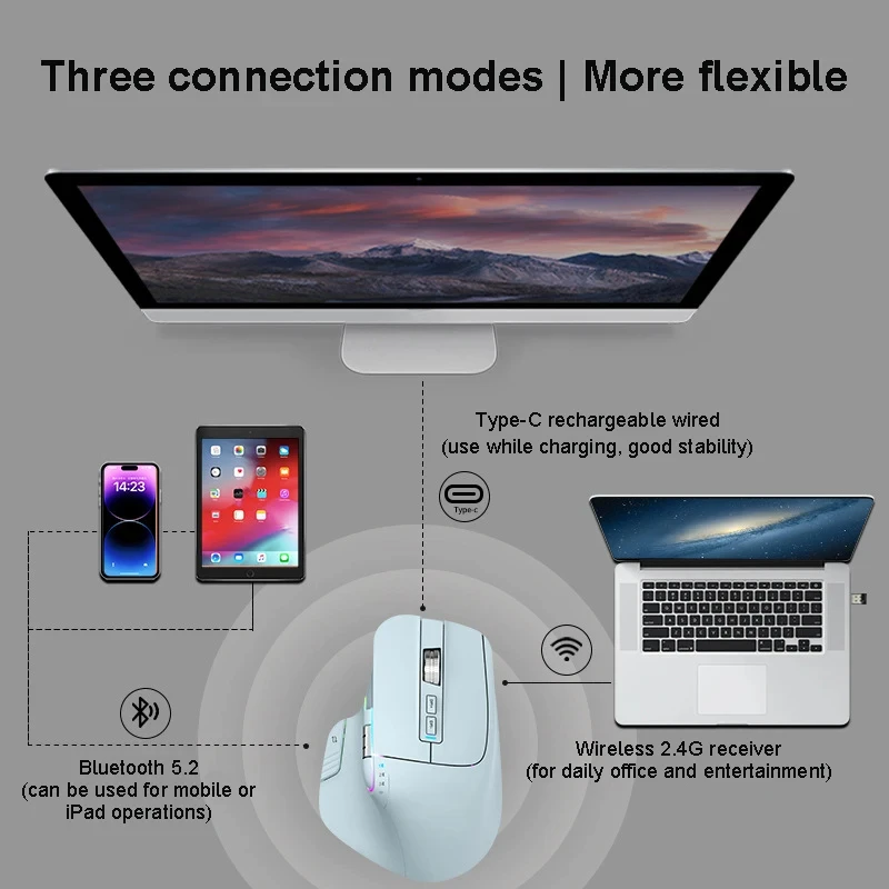 Tri-Mode Bluetooth+2.4G Wireless Silent Optical Mouse Macro Programming Ergonomic Gaming Rechargeable Mice For PC Laptop Macbook