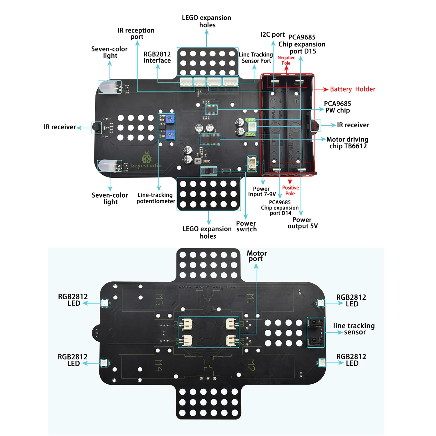 Keyestudio Micro:Bit V2 4WD Mecanum Wheel Robot Car Kit  For Microbit STEM Learning Makecode &Python Programming DIY Electronic