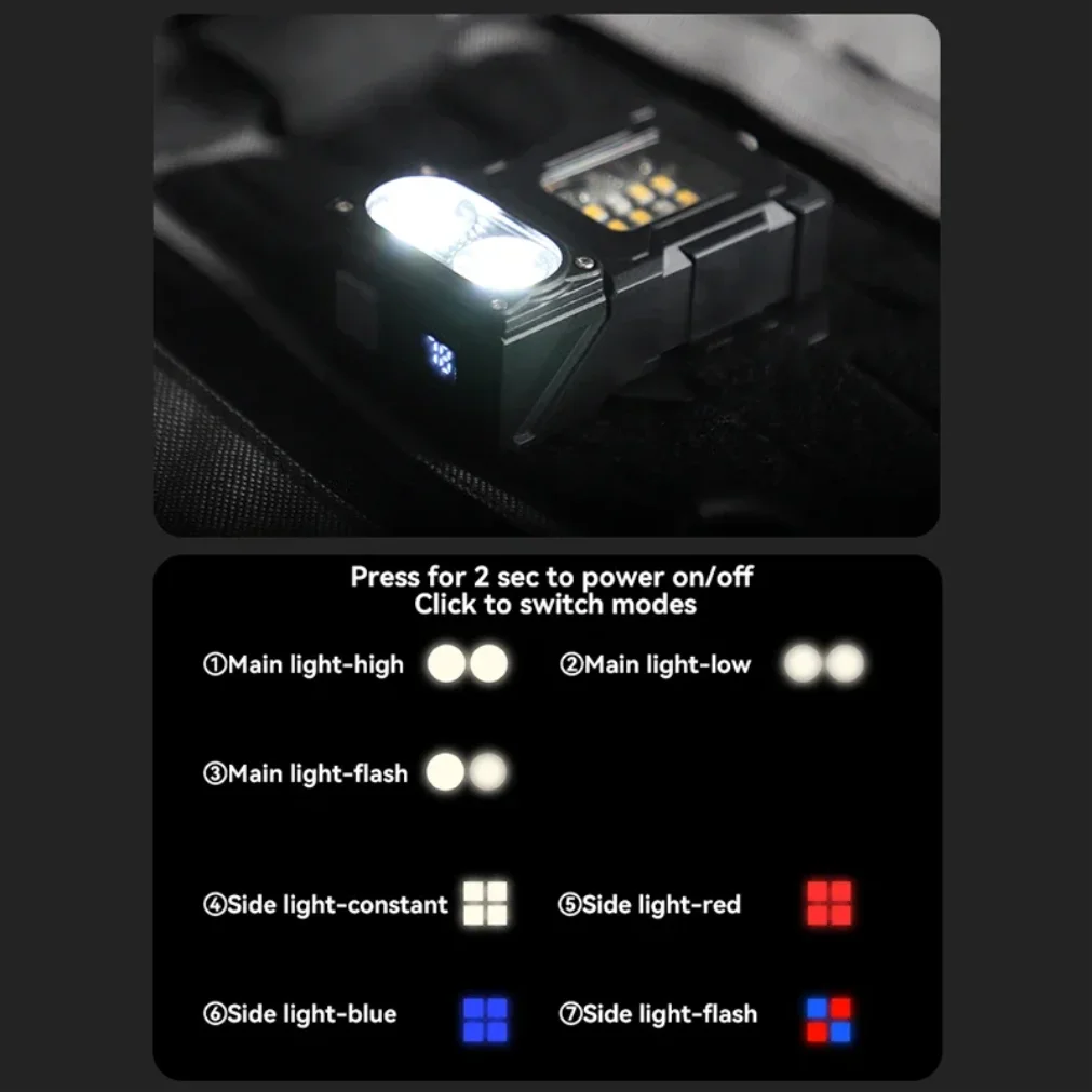 Tactical Portable Work Light EDC Tool Mini LED Outdoor Camping Hiking Tools Molle 25mm Backpack Strap Clip USB Rechargeable 2