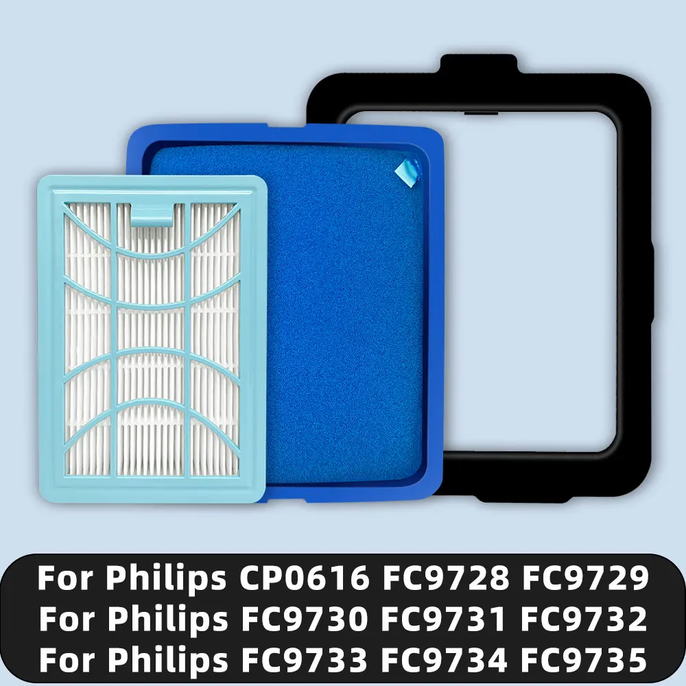 HEPA Filter Compatible For Philips PowerPro Expert CP0616 FC9728 FC9729 FC9730 FC9731 FC9732 FC9733 FC9734 FC9735 Vacuum Cleaner