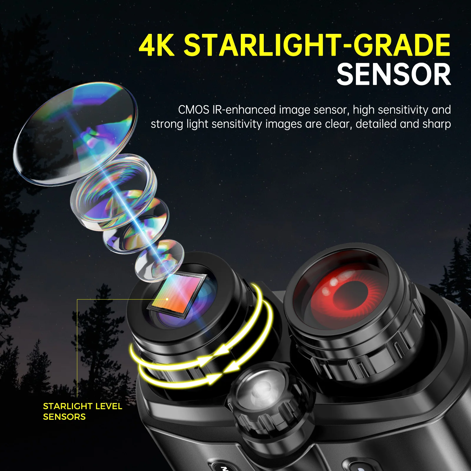 Night Vision Binoculars 4K Infrared 5000mAH Rechargeable 8X Digital Zoom 600 Meters Darkness Goggles 5000mAh Rechargeable, 64GB Card Included for