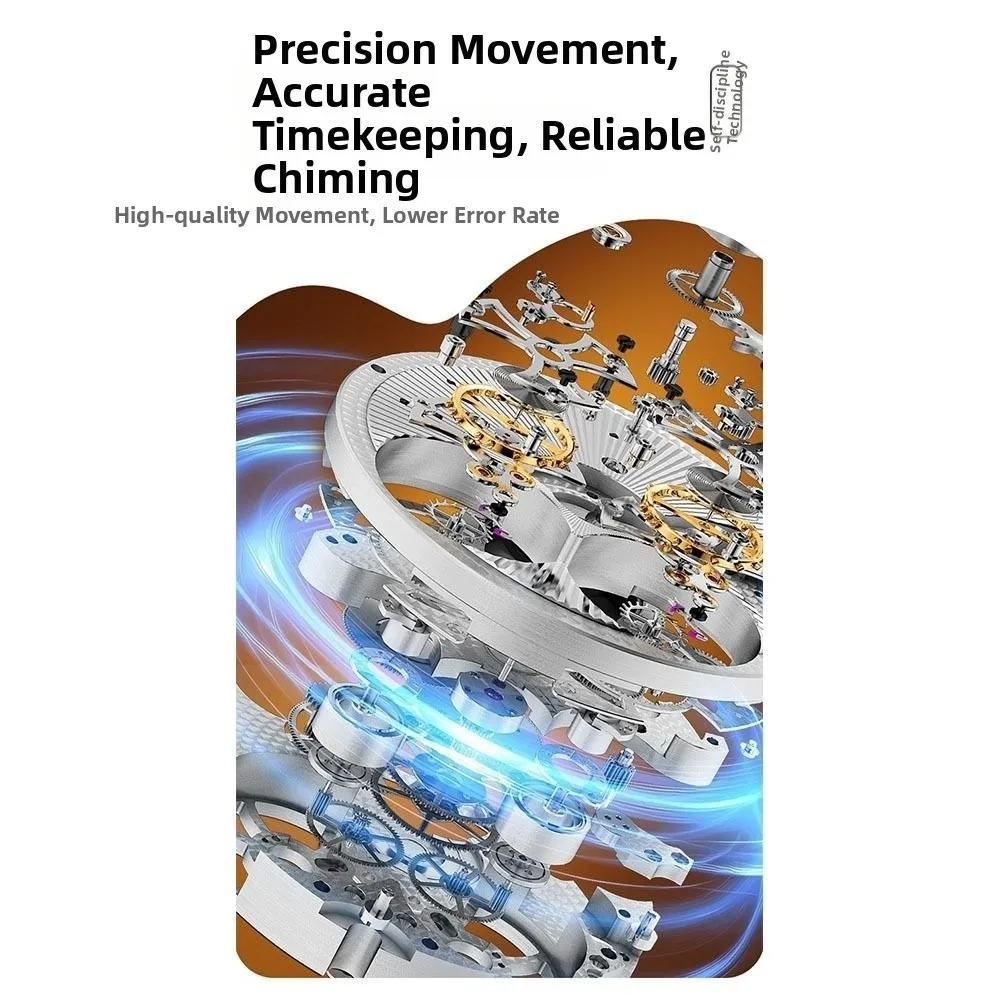 Time Management Vis…