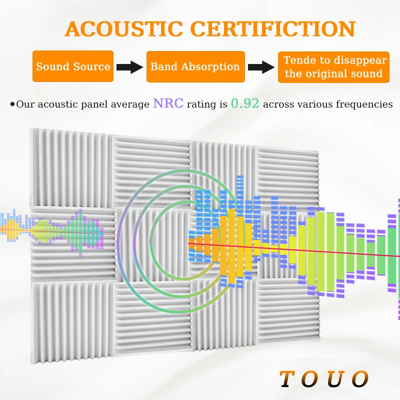 TOUO Foam Panels Acoustic 6-48 Pcs Studio Acoustic Foam Soundproofing Fireproof Wall Panels Home Sound Noise Canceling Tiles