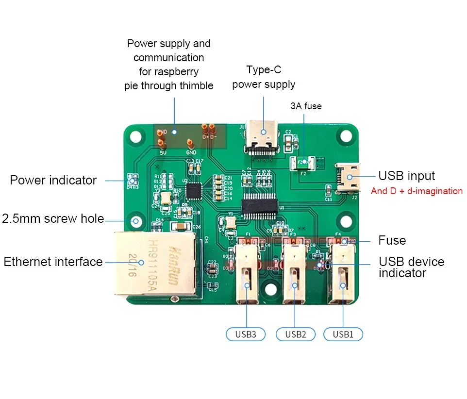 Network HUB Expansion Board USB to Ethernet HUB Hub USB2.0 10/100Mbps Ethernet Port Self-recovery Fuse for Raspberry Pi Zero