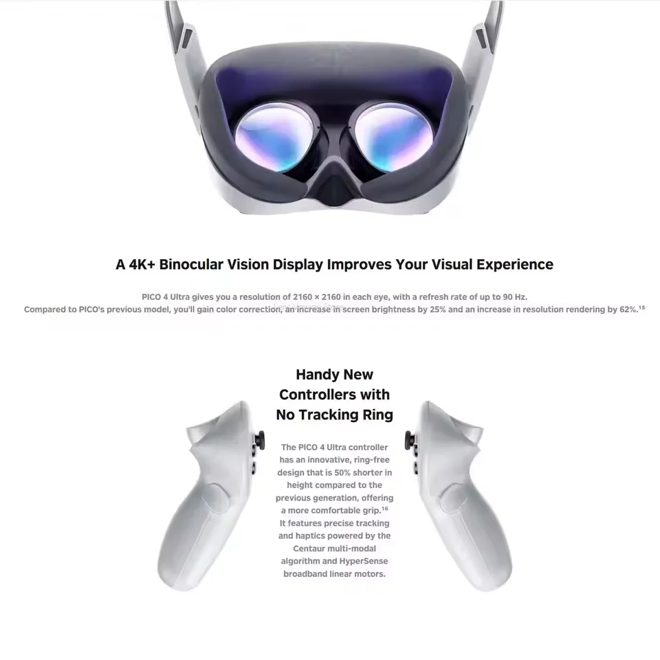 オリジナルPico 4 512GB/256GB VRヘッドセット スポーツオールインワン
