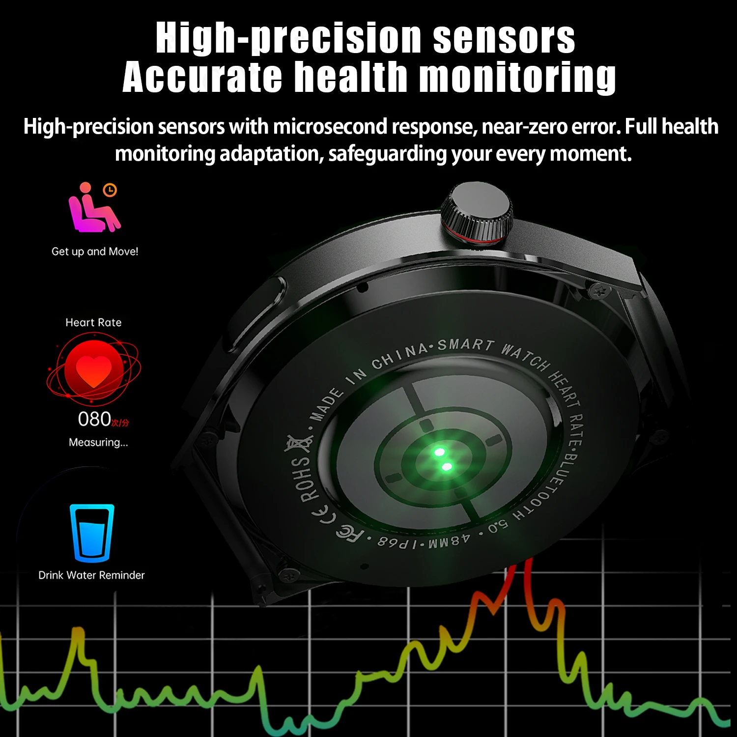 2025 جديد الراقية نظام تحديد المواقع الرياضة ساعة ذكية الرجال بلوتوث دعوة رصد معدل ضربات القلب الصحة أساور جهاز تعقب للياقة البدنية Smartwatch