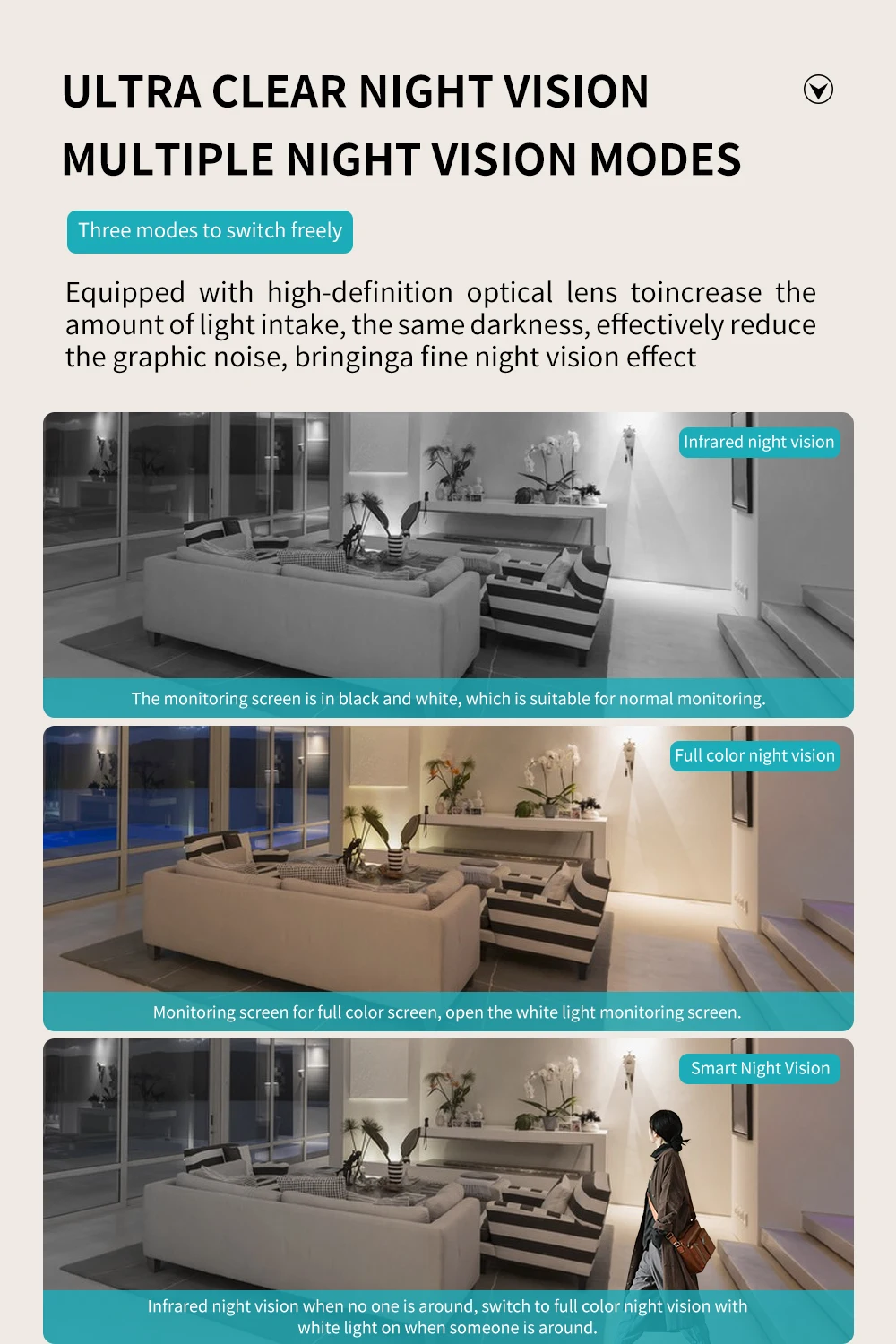 Neye S20 8MP/4K WiFi Smart Home Sicherheit Kamera 1080P HD 10X Digital Zoom PTZ IP Kamera automatische Tracking Sicherheit Überwachung – Detail 4