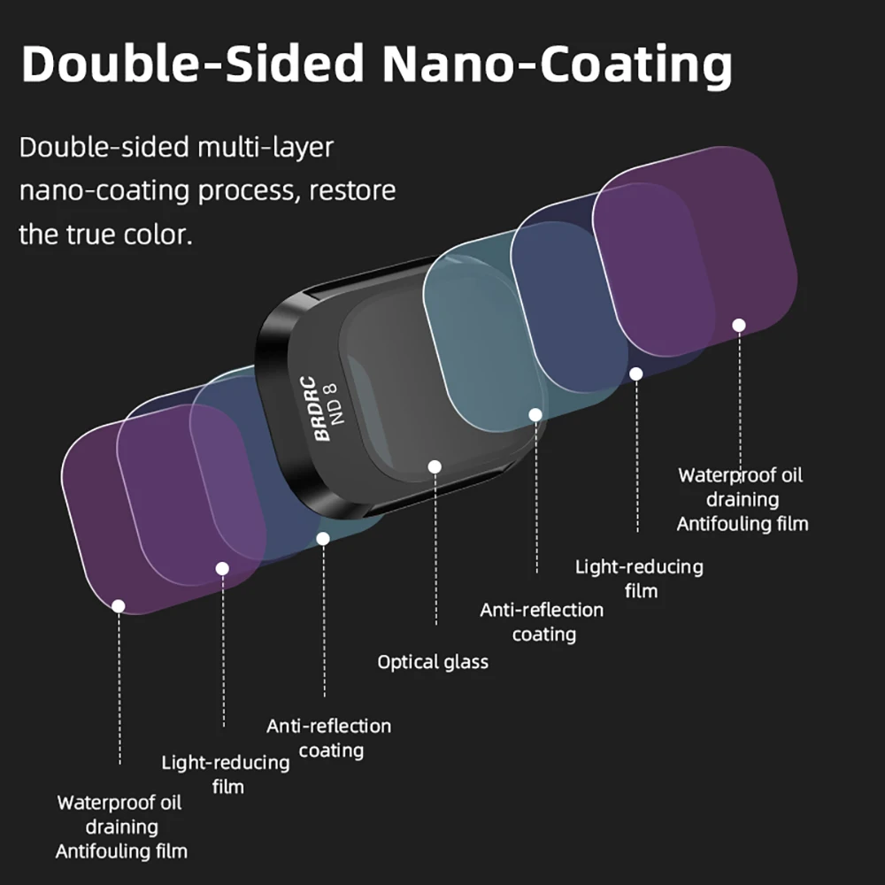 ドローン、写真アクセサリー、ニュー密度、dji mini 4 pro、uv cpl、nd8、nd16、nd32、nd64、ND、pl用のbrdrc-レンズフィルターセット