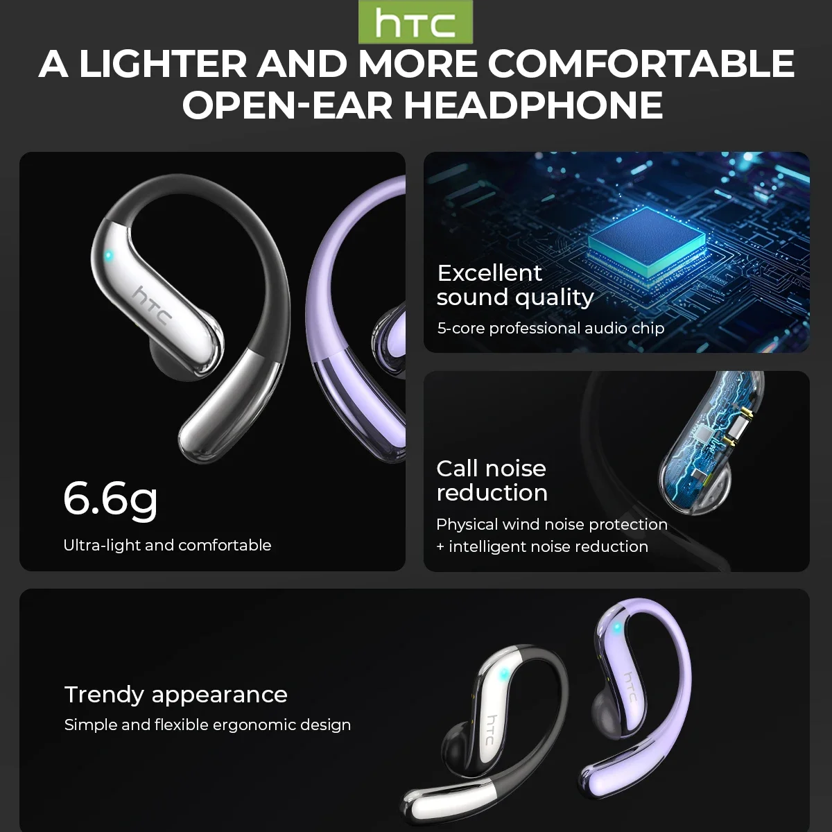 HTC NE23 บลูทูธ V6.0 หูฟัง OWS กีฬาหูฟังไร้สายอายุการใช้งานยาวนาน AI Translator หูฟังสบาย Ultra-light หูฟัง