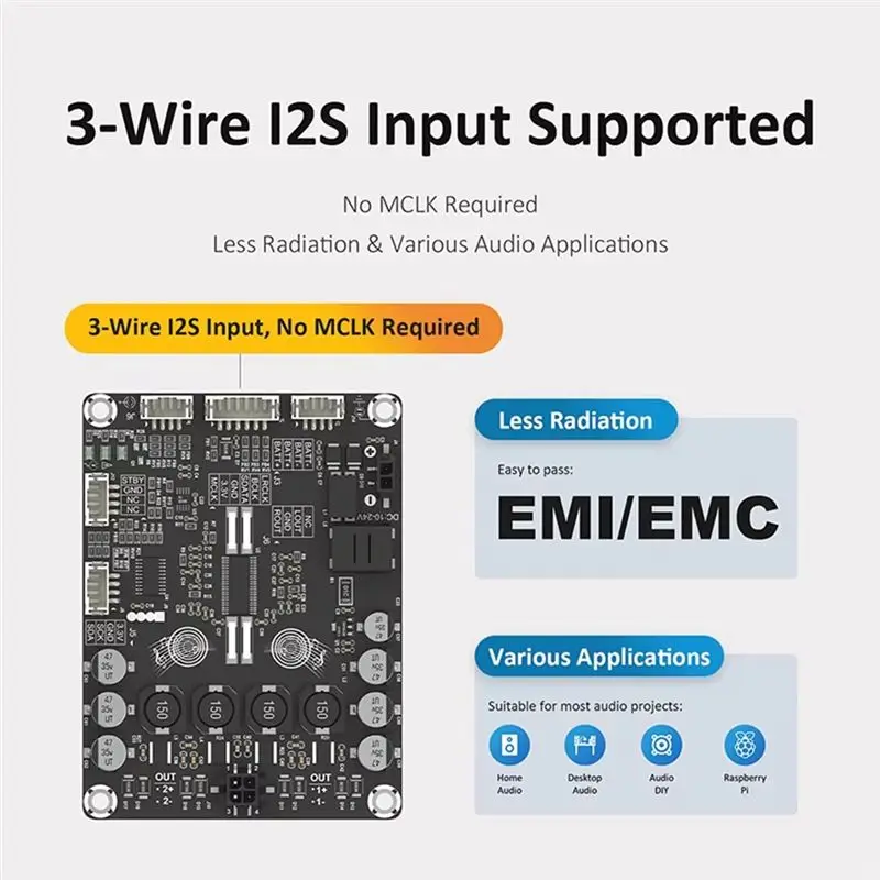 Y47A 2 x 50W Amplifier Board, Stereo for Amp Module, 3-Wire I2S Input, TAS5768 DAC for Home Audio DIY