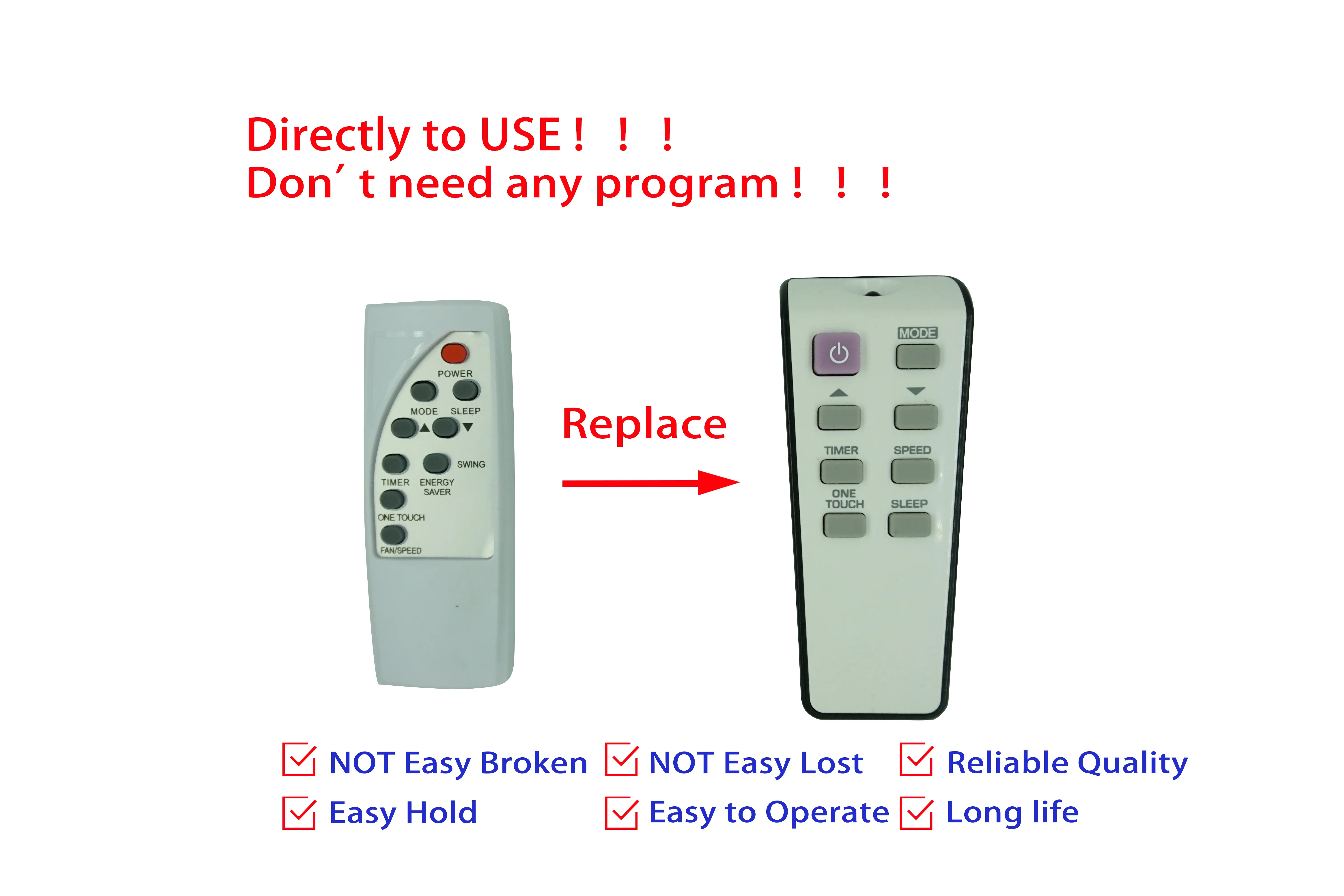 Remote Control For Sylvania RG32A/E &Midea RG32A/E &OLMO RG32A/E &Kenmore RG32A/E &Heat Controller RG32A/E Room Air Conditioner