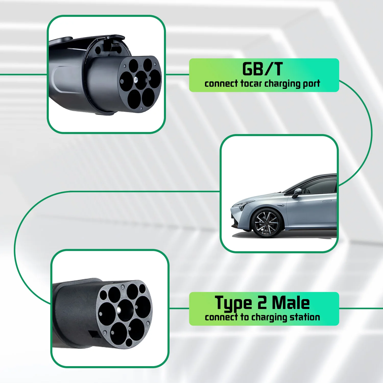 

Chiefleed EV Charging Extension Cable Type 2 to GB/T 16A32A 5m Length for Electric Vehicle Fast Charging
