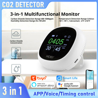 Tuya Smart Bluetooth Air Quality Monitor 3-in-1, APP/Voice Remote Control CO2 Detector with Temperature Humidity Sensor