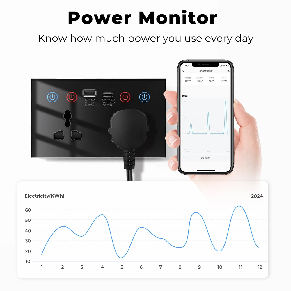 SMATRUL-Wi-Fi壁コンセント,USBおよびType-Cポート,3A,US, EU, UK,電源モニター,10A