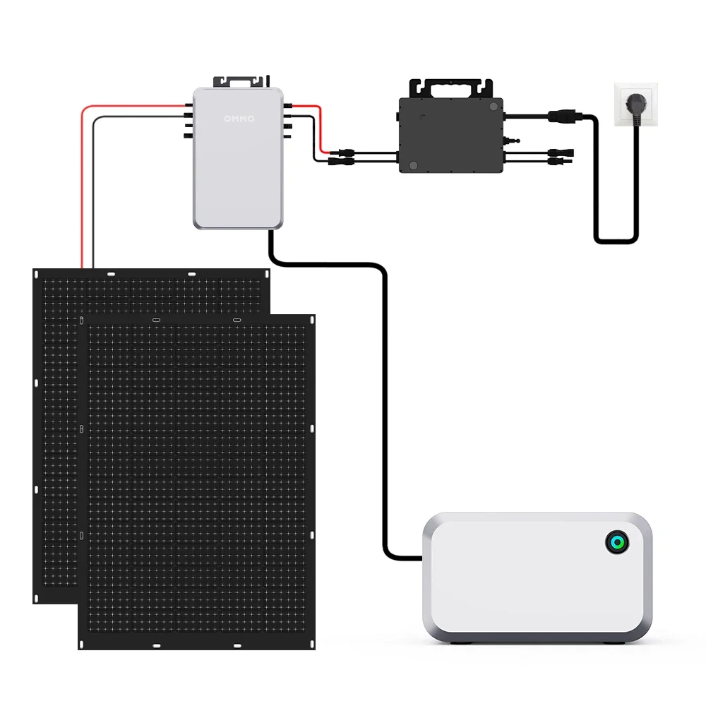 OMMO 800W/1600W Solar Power System Home Solar Plants Lithium Ion Battery 1KW Balcony