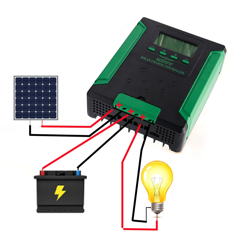 For 12V 24V 36V 48V Battery 60A 50A 40A MPPT Solar Charge Controller Max PV 190V Input RS485 Solar Control Regulator