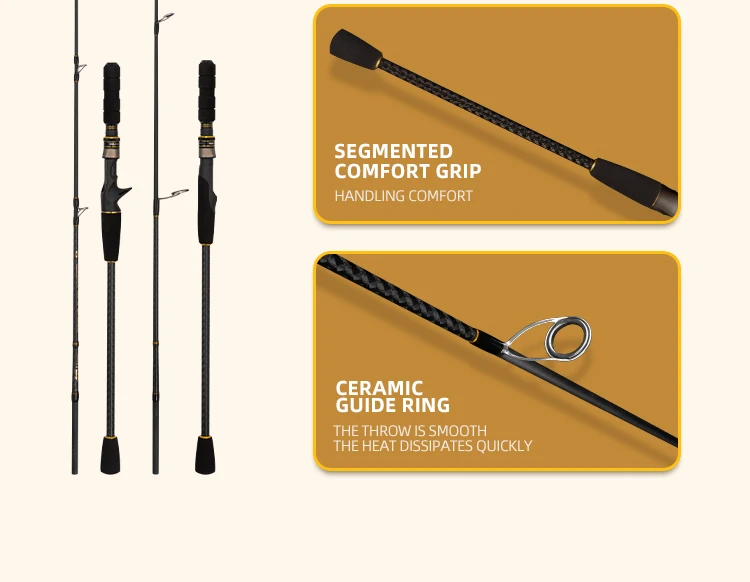 ROLLFISH Ozean Boot Langsam Jigging Angelrute Spinning Casting Carbon Faser Köder Angelrute Salzwasser Bass Angeln 1,68/1,8/1,98 M – Detail 14