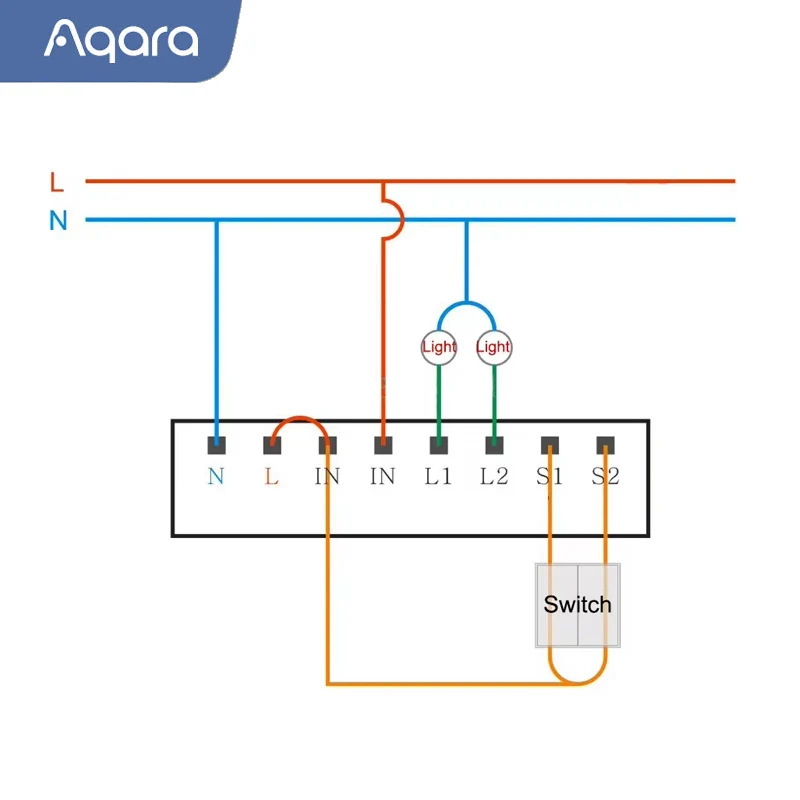 Original Aqara Two-way Control 2 Channels Switch Controller Wireless Relay Controller Smart Timer with Mijia Mi Home Homekit APP