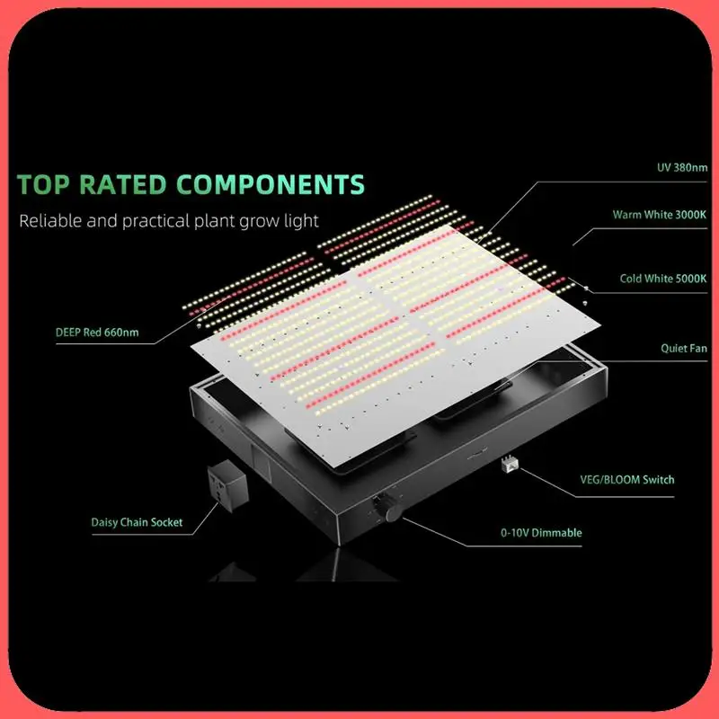

AA89-300W PB3000 LED Grow Light Full Spectrum Withdimmable Silent Fan Forindoor Plants Flower Vegetable Seedling Lighting US Plu
