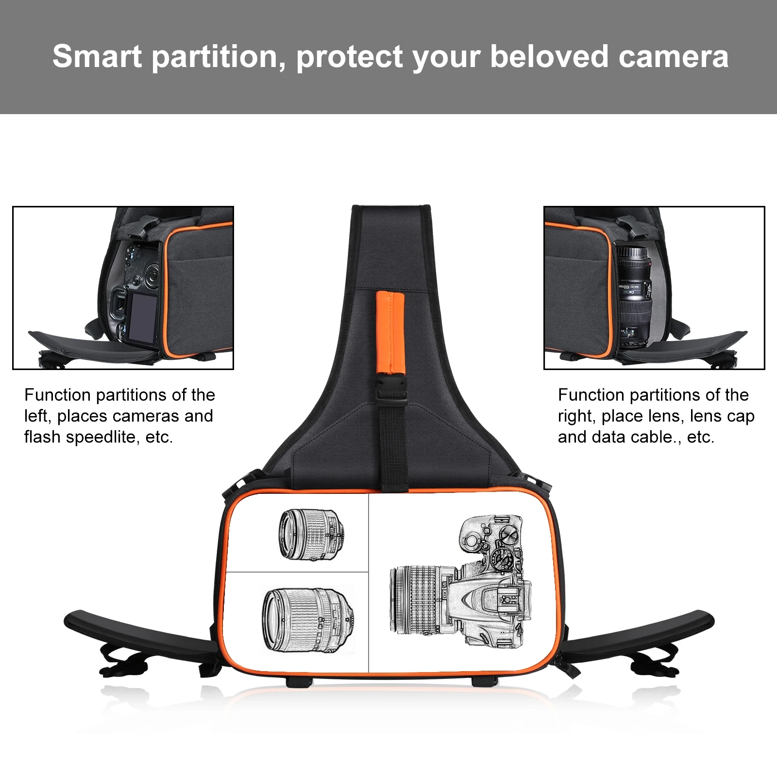 PULUZ Shoulder Photography Bag DSLR Camera & Accessories Storage Bag +Removable Lens Bag Waterproof Triangle Style Backpack