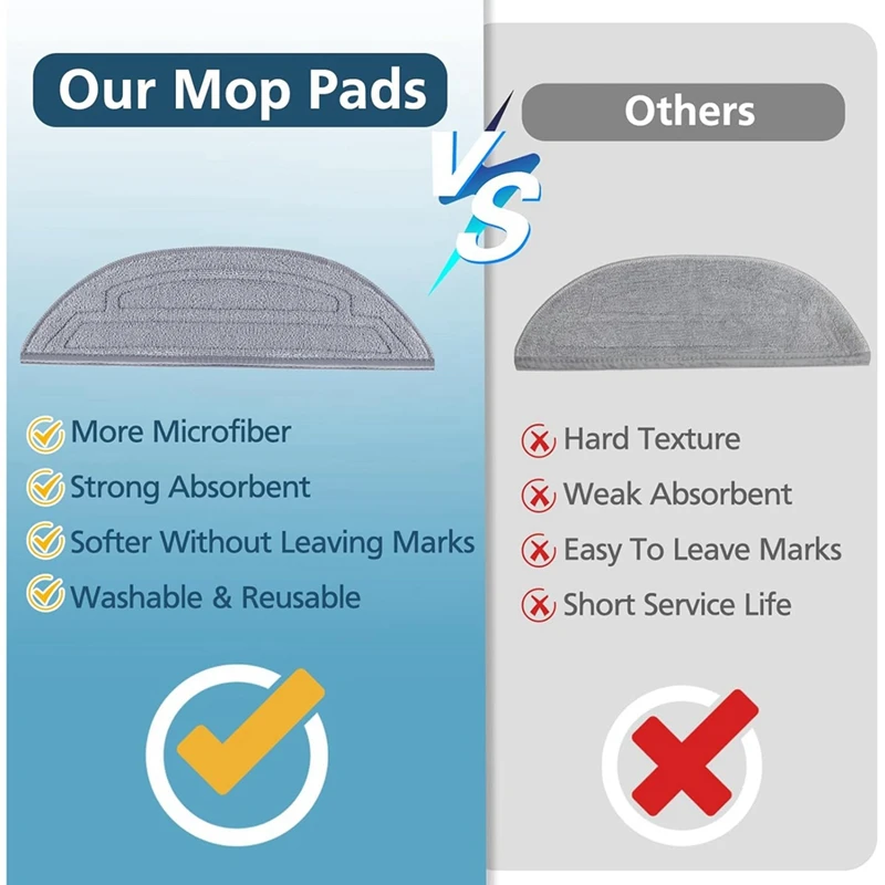 A17F-Mop Pads For S8 Maxv Ultra And S8 Max Ultra Robot Vacuum Cleaner Mop Cloth Rag Replacement Accessories