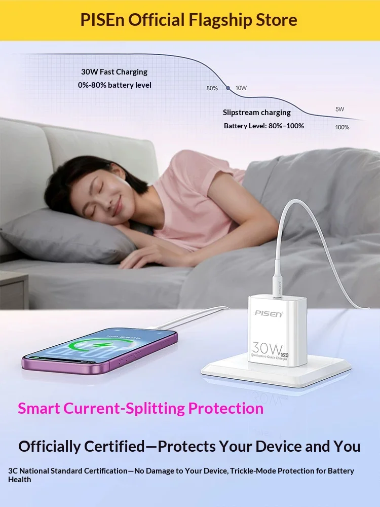 Pisen PD20W GaN USB-C Charger Pink Single Port PD Fast Charging Compact Phone Wall Adapter China Flat Plug