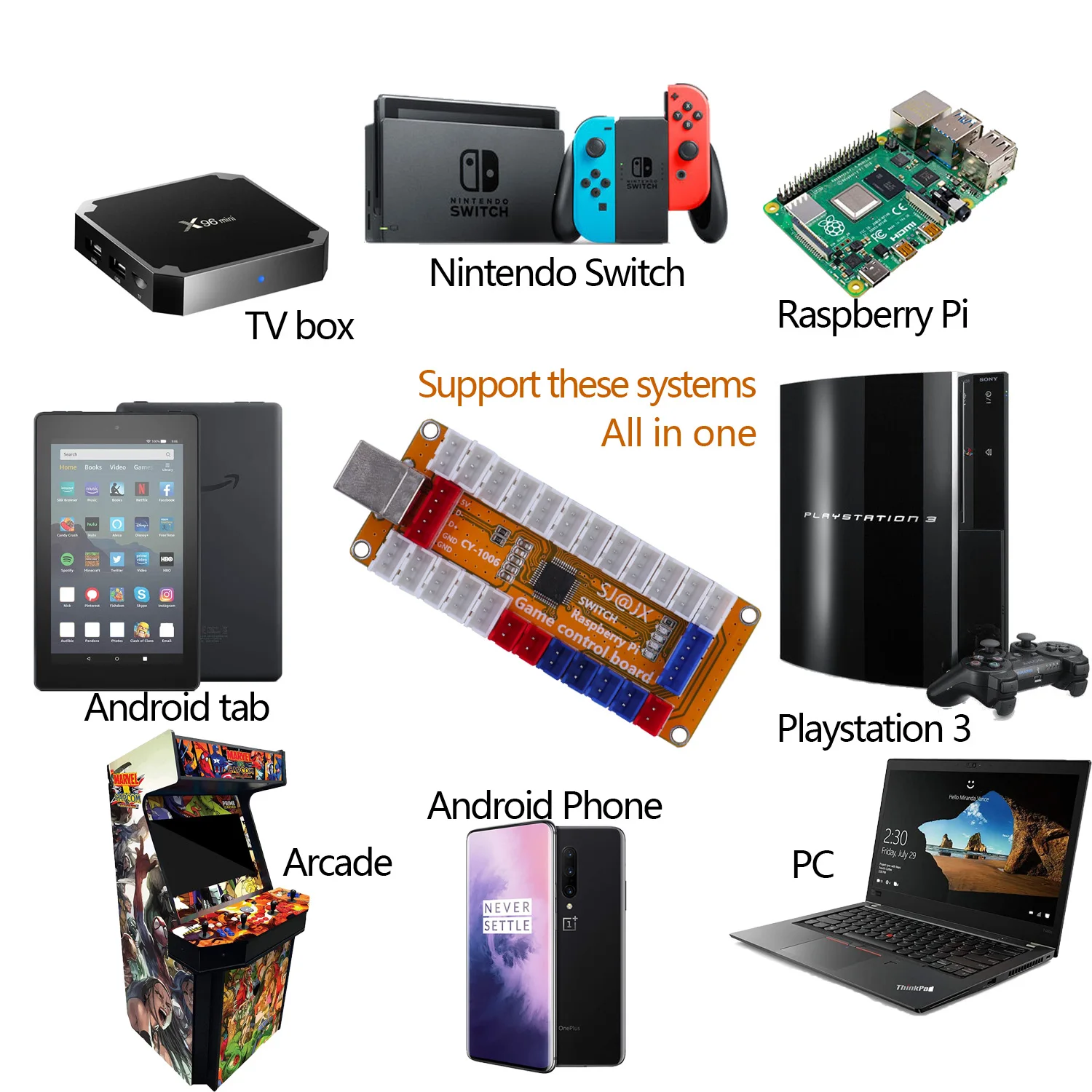 Светодиодный контроллер SJ @ JX для аркадных игр, USB-кодировщик, геймпад Cherry MX с микропереключателем, светодиодный джойстик для Nintendo Switch PS3 2219C