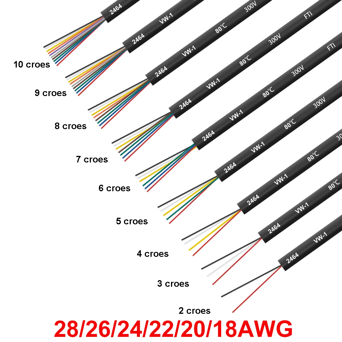 

UL2464 PVC Channel Sheath Wire 28 26 24 22 20 18AWG Insulation Signal Control Cable 2 3 4 5 6 7 8 10 Cores Electronic Audio Wire