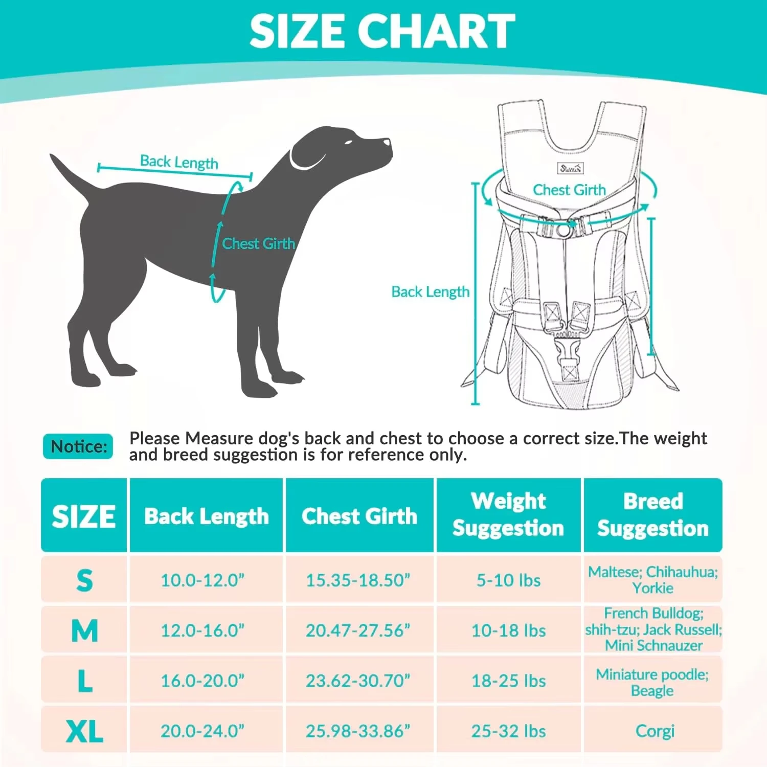 Thumbnail 2 - #2 Top Dog Backpacks Picks for Every Budget