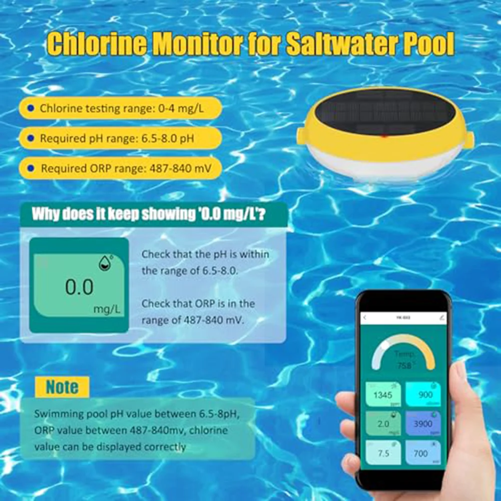 7 In 1 Tuya Zigbee Solar Water Quality Meter Solar Floating Water Quality Tester For Pool PH ORP Total Dissolved Solids Salinity