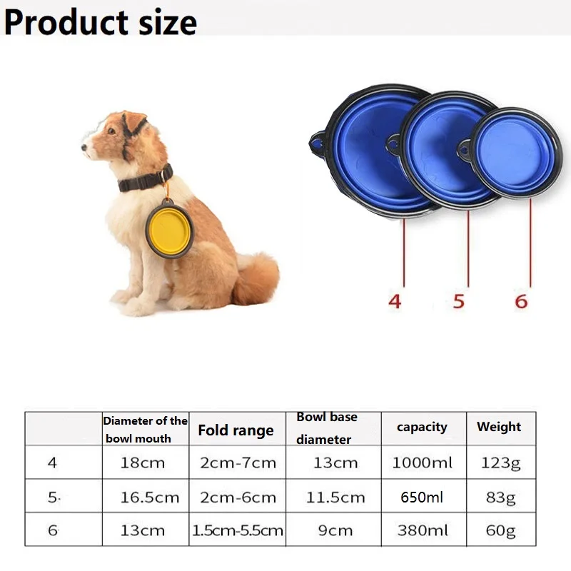 Thumbnail 2 - #11 Dog Travel Food Bowls Comparison Guide