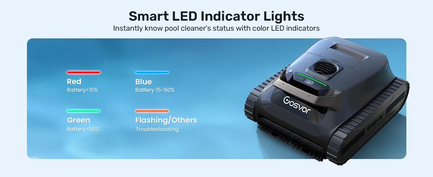 Smart LED Indicator Lights