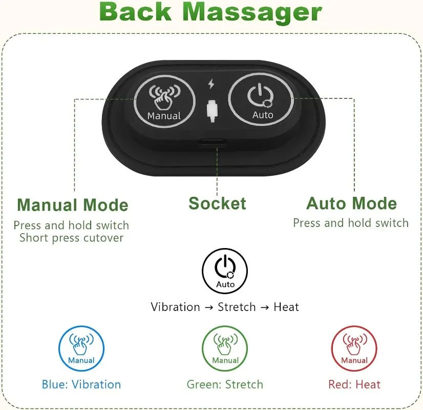 3 in 1Lumbar Massager Support Pillow - Lower Back Massager with Heat,Vibration,Support Pillow for Lower Back Pain Relief - view 3